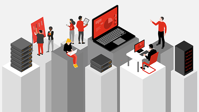 Global Digital CFO Survey: PwC study 2022