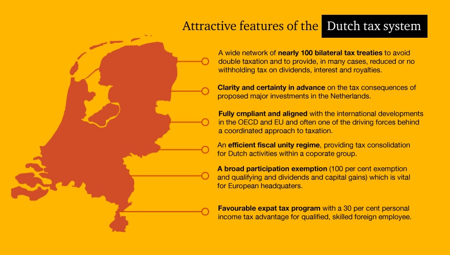 taxation-in-the-netherlands-doing-business-in-the-netherlands-2020